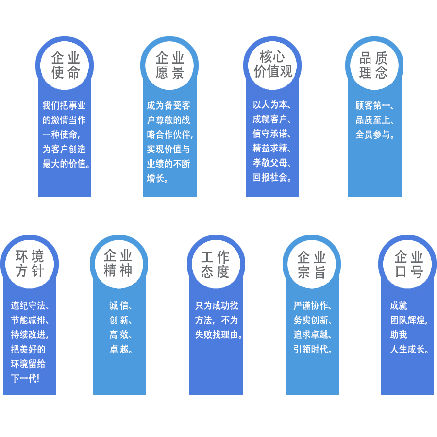 企业文化 中文版.jpg