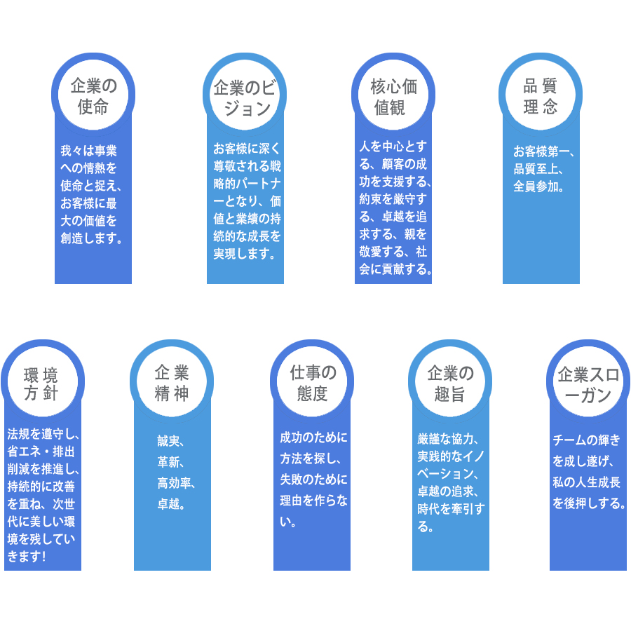 企业文化 -日文版 拷贝.jpg
