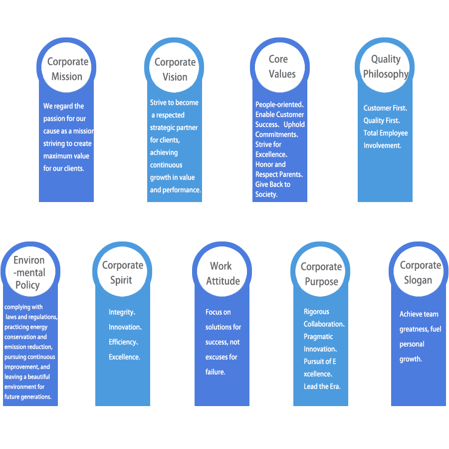 企业文化 -英文版.jpg